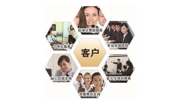 熱水器打不燃火